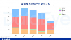 些岗亭不只人才缺口大