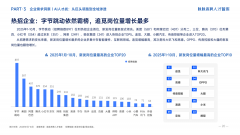 类岗亭同比增加23%