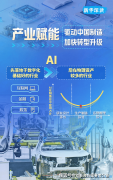 开辟多特征电池；工信部赛迪院电子所副所长马